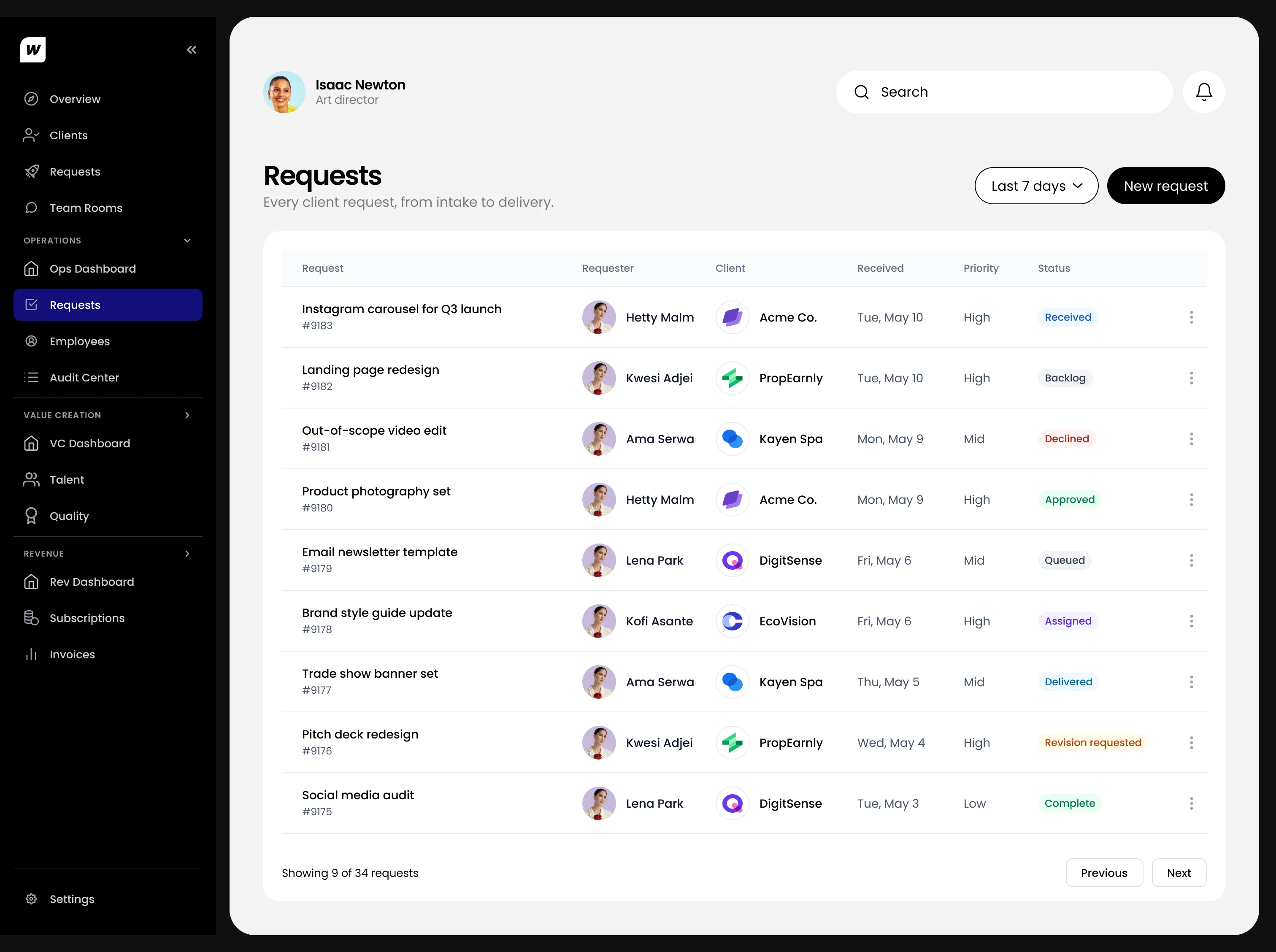 The operations request queue: nine requests from clients such as Acme Co., PropEarnly and Kayen Spa, each with priority and status.